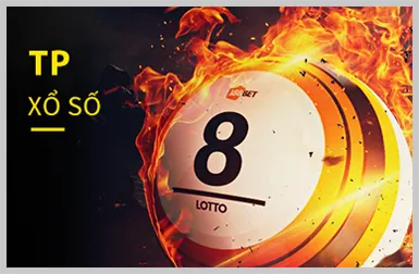 Trò chơi slot theo chủ đề 88open