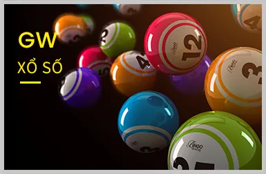 Trò chơi video slot hiện đại 88open